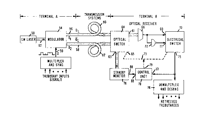 A single figure which represents the drawing illustrating the invention.